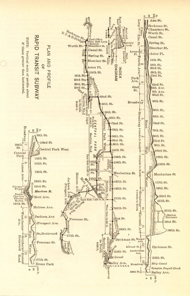 nyc manhattan subway map. The New York City Subway Map