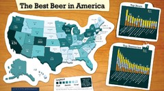 Best Beer in America 2008 Map