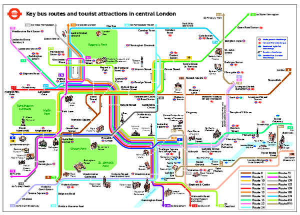 Central London Tourist and Bus map