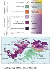 Falkland Islands Geology Map