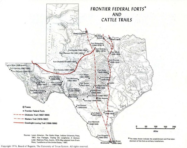 Frontier Federal Forts and Cattle Trails in Texas Historical Map