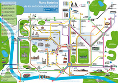 Madrid Bus Tourist Map