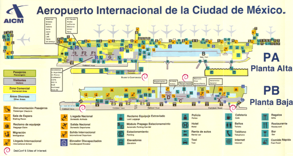 what is the airport code for mexico city international airport
