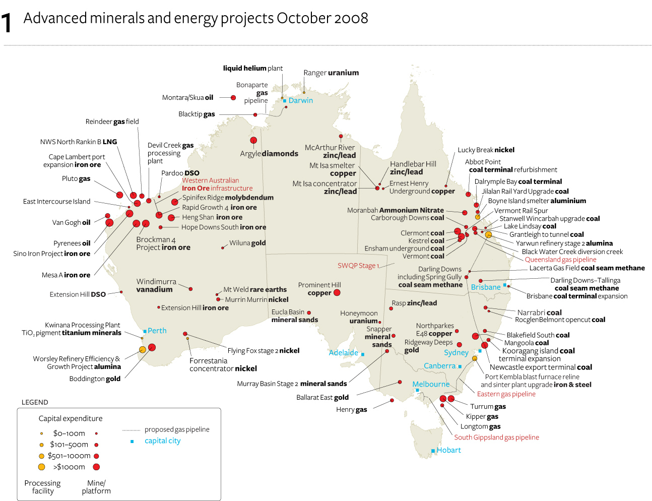 Australia Minerals