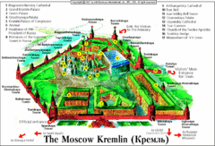 Kremlin Fortress