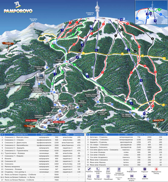 bansko ski map