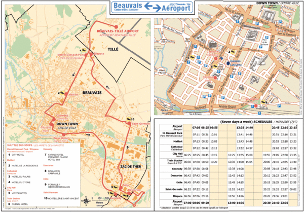 Paris Transit Map