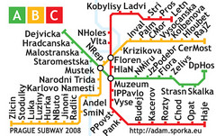 Prague Metro Map 2008 (for small displays)