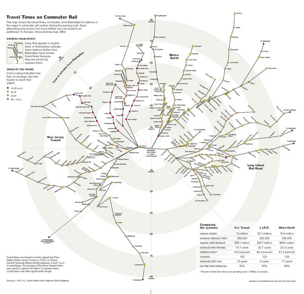  Times on Commuter Trains in New York City and Surrounding Areas Map