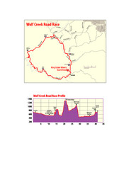 Wolf Creek Road Race Route and Route Elevation Map